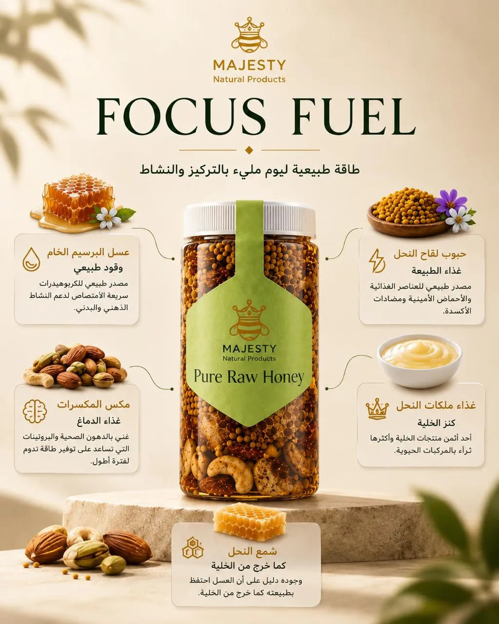 Focus Fuel